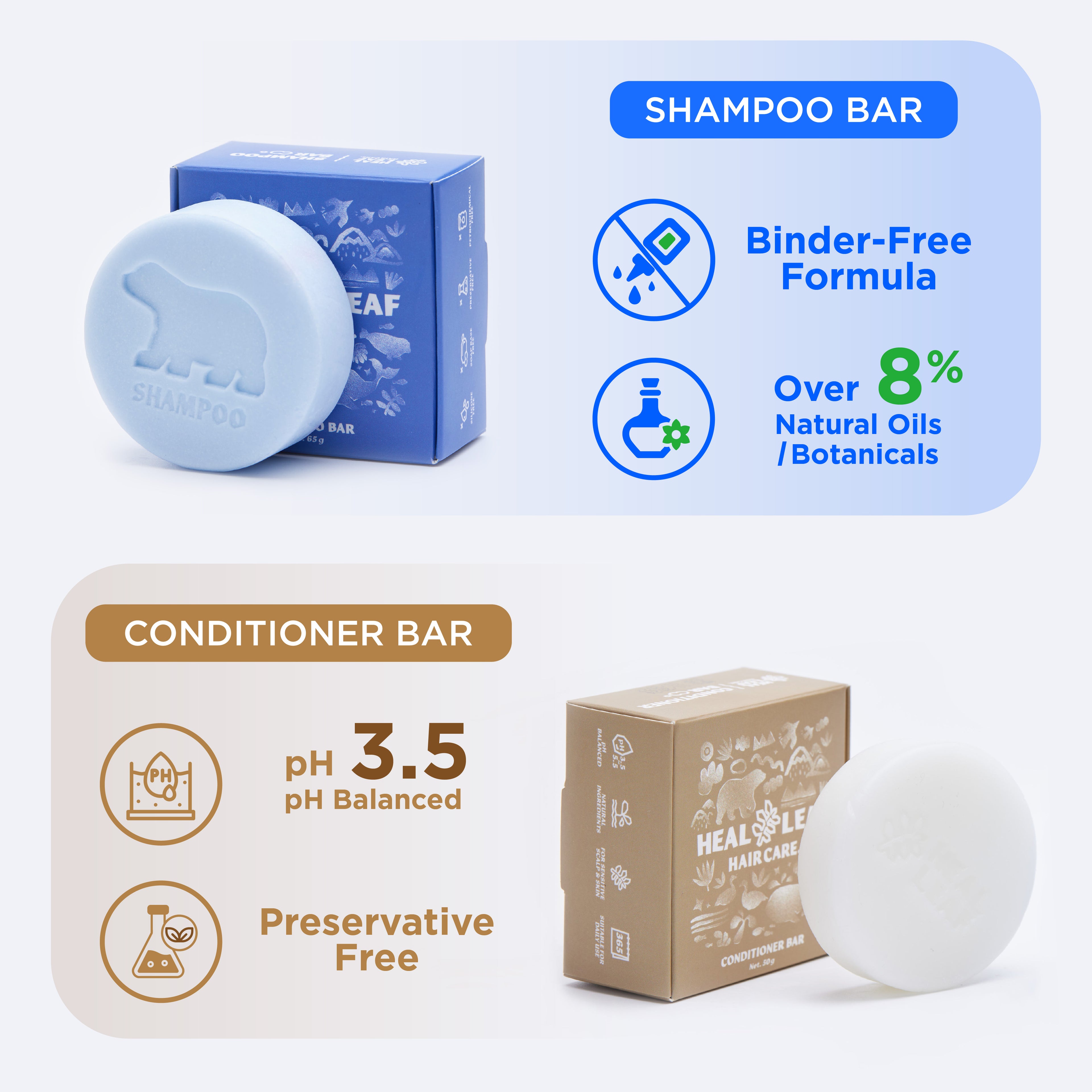 Solid Shampoo & Conditioner Bar Set